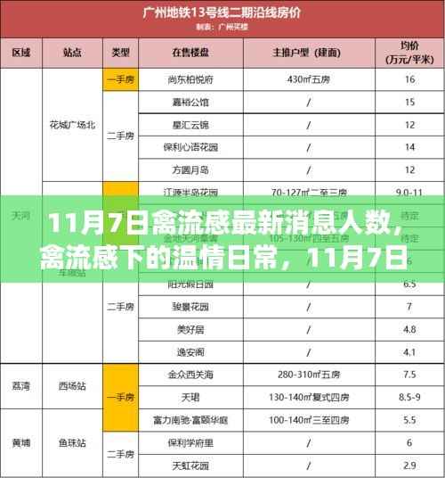 第386页