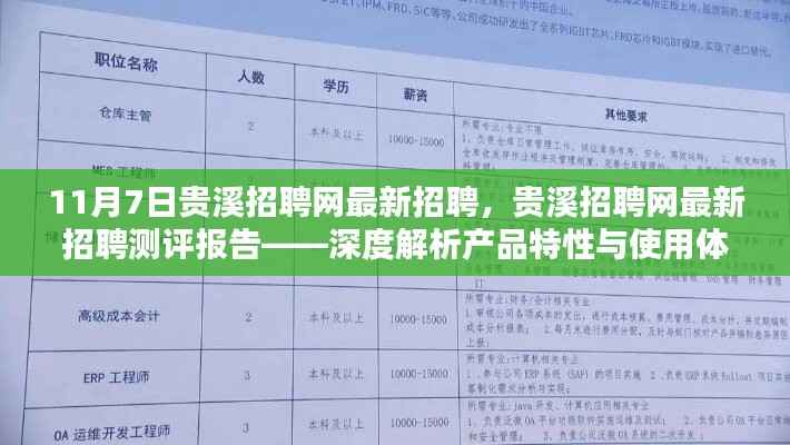 贵溪招聘网最新测评报告,深度解析产品特性与优质使用体验