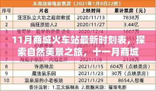 十一月商城火车站最新时刻表,启程探索自然美景,寻找内心宁静与平和之旅