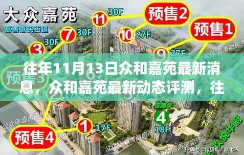 往年11月13日众和嘉苑最新消息与深度洞察评测动态速递