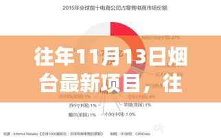 对答如流 第4页