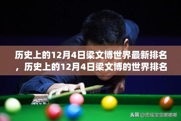 梁文博世界排名变迁,一路奋斗,星光闪耀的历程(历史上的12月4日回顾)