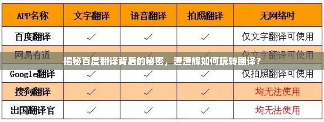 臼灶生蛙