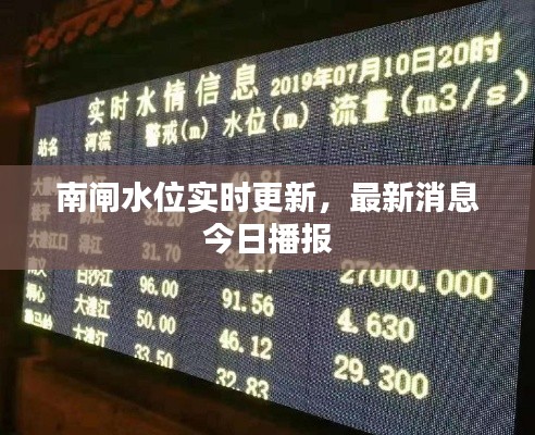 南闸水位实时更新,最新消息今日播报