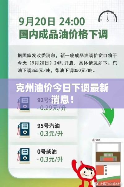 克州油价今日下调最新消息!