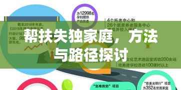 帮扶失独家庭,方法与路径探讨