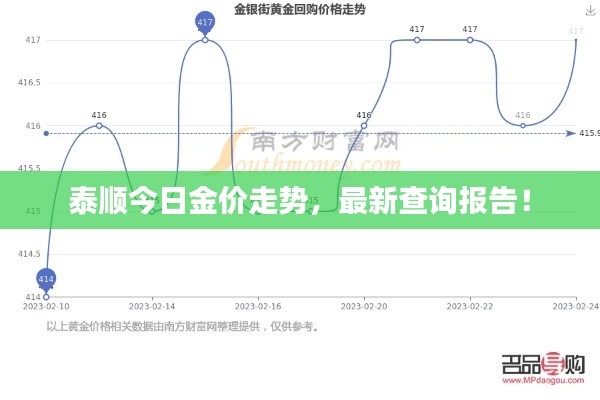 百年不遇