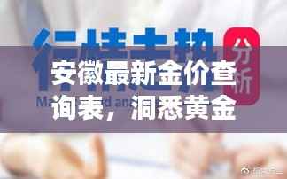 安徽最新金价查询表，洞悉黄金市场动态与趋势预测