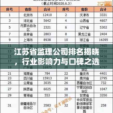 联系我们 第67页