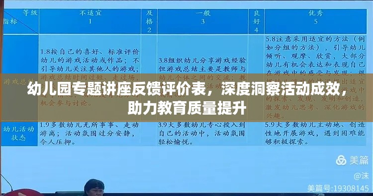 幼儿园专题讲座反馈评价表，深度洞察活动成效，助力教育质量提升